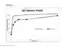 Fig. 12 - THERAPEUTIC POLYMERIC NANOPARTICLES COMPRISING CORTICOSTEROIDS AND METHODS OF MAKING AND USING SAME