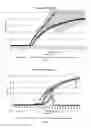 Fig. 04 - Delayed release drug formulation