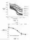 Fig. 03 - Compositions and methods for delivery of kinase inhibiting peptides