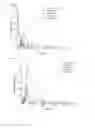 Fig. 03 - Oral dosage forms of ketamine