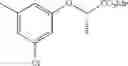Fig. 286 - PPARG modulators for treatment of osteoporosis