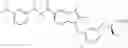 Fig. 409 - PPARG modulators for treatment of osteoporosis