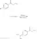 Fig. 511 - PPARG modulators for treatment of osteoporosis