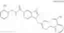 Fig. 715 - PPARG modulators for treatment of osteoporosis