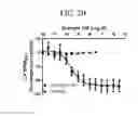 Fig. 05 - Intermediates for preparing triazole agonists of the APJ receptor