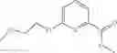 Fig. 131 - Intermediates for preparing triazole agonists of the APJ receptor