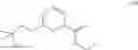 Fig. 141 - Intermediates for preparing triazole agonists of the APJ receptor