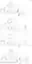 Fig. 676 - Intermediates for preparing triazole agonists of the APJ receptor