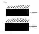 Fig. 05 - Syk inhibitors
