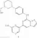 Fig. 190 - Syk inhibitors