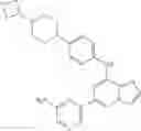 Fig. 197 - Syk inhibitors