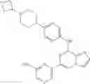 Fig. 20 - Syk inhibitors