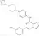 Fig. 24 - Syk inhibitors