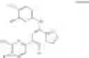 Fig. 26 - Syk inhibitors