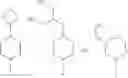 Fig. 43 - Syk inhibitors