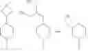 Fig. 59 - Syk inhibitors
