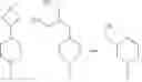 Fig. 66 - Syk inhibitors