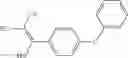 Fig. 20 - Methods of blocking the CXCR-4/SDF-1 signaling pathway with inhibitors of bruton's tyrosine kinase