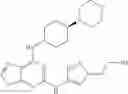 Fig. 77 - IRAK INHIBITORS AND USES THEREOF
