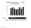 Fig. 03 - Compounds and compositions for ossification and methods related thereto