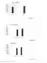 Fig. 02 - COMBINATION OF BETA-GLUCOSYLCERAMIDE AND POLYETHOXYLATED CASTOR OIL AND OTHER ADJUVANTS FOR CONTROLING BLOOD SUGAR LEVELS, IMMUNOPROTECTION AND HEPATOPROTECTION