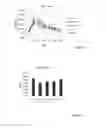 Fig. 04 - COMBINATION OF BETA-GLUCOSYLCERAMIDE AND POLYETHOXYLATED CASTOR OIL AND OTHER ADJUVANTS FOR CONTROLING BLOOD SUGAR LEVELS, IMMUNOPROTECTION AND HEPATOPROTECTION
