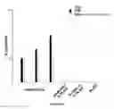 Fig. 27 - METHODS FOR INHIBITING COMPLEMENT ACTIVATION AND USES THEREOF