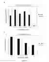 Fig. 04 - COMPOSITION FOR PROPHYLAXIS AND TREATMENT OF BONE DISORDERS