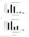 Fig. 06 - COMPOSITION FOR PROPHYLAXIS AND TREATMENT OF BONE DISORDERS