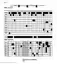 Fig. 09 - Peptides and combination of peptides for use in immunotherapy against epithelial ovarian cancer and other cancers