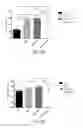 Fig. 06 - Biologically pure strain and composition thereof for treating metabolic syndrome