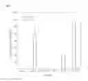 Fig. 07 -  and composition containing same