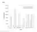 Fig. 09 -  and composition containing same