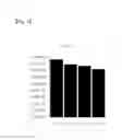 Fig. 04 - Bacteriophage and composition comprising same