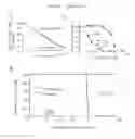 Fig. 07 - Uses of hypoxia-inducible factor inhibitors