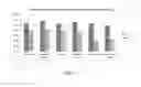Fig. 04 - Lyophilized formulation comprising tat-NR2B9C, histidine and trehalose