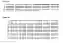 Fig. 03 - Biomarkers for painful intervertebral discs and methods of use thereof