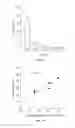 Fig. 02 - COMPOSITIONS AND METHODS FOR TREATING INFLAMMATION-ASSOCIATED DISORDERS OF THE GASTROINTESTINAL TRACT