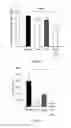 Fig. 04 - COMPOSITIONS AND METHODS FOR TREATING INFLAMMATION-ASSOCIATED DISORDERS OF THE GASTROINTESTINAL TRACT