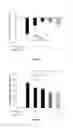Fig. 07 - COMPOSITIONS AND METHODS FOR TREATING INFLAMMATION-ASSOCIATED DISORDERS OF THE GASTROINTESTINAL TRACT