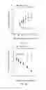 Fig. 10 - COMPOSITIONS AND METHODS FOR TREATING INFLAMMATION-ASSOCIATED DISORDERS OF THE GASTROINTESTINAL TRACT