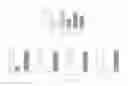 Fig. 08 - Compositions And Methods For Treating Glioma