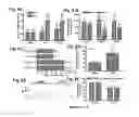 Fig. 09 - Methods and compositions for treating nephrogenic diabetes insipidus