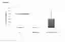 Fig. 06 - Method for proliferation of antigen-specific T cells