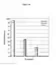 Fig. 34 - Compositions produced using enteric pathogens and methods of use