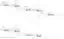 Fig. 34 - Coagulation Factor IX Conjugates
