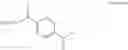 Fig. 43 - Coagulation Factor IX Conjugates