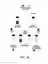 Fig. 07 - Drug delivery composition comprising a self-assembled gelator