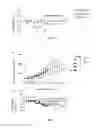 Fig. 05 - Small molecule drug conjugates