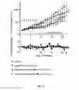 Fig. 09 - Small molecule drug conjugates